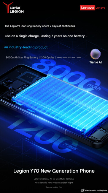 Batterijcapaciteit van aankomende Lenovo Legion gaming telefoon (machine vertaald)
