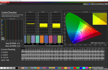 Kleuren (vouwbaar scherm, kleurmodus: Normaal, kleurtemperatuur: Standaard, doelkleurruimte: sRGB)