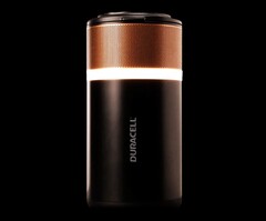 Duracell presenteert een gigantische powerbank in een charmant batterijontwerp. (Afbeelding: Duracell)