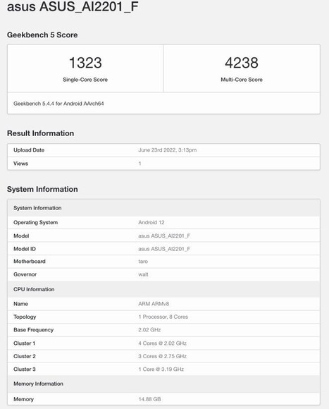 De Snapdragon 8 Plus Gen 1 in de ASUS ROG Phone 6. (Afbeelding bron: Geekbench via MySmartPrice)