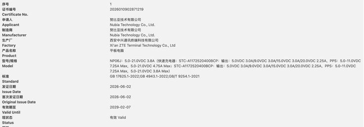RedMagic's aankomende gamingtablet is goedgekeurd voor 3C-certificering.