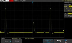 50% helderheid: 20,06 kHz