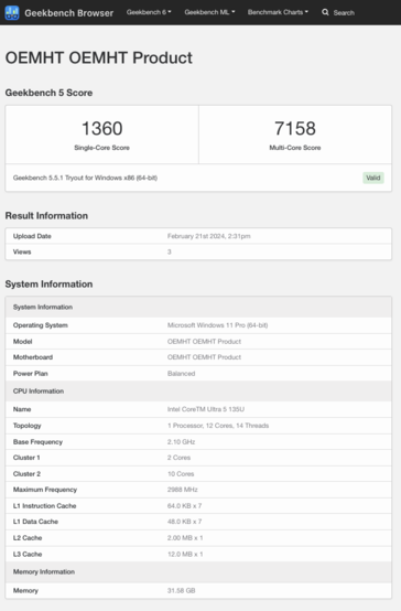 (Afbeeldingsbron: Geekbench)