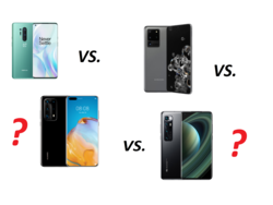 In herziening: Xiaomi Mi 10 Ultra, Huawei P40 Pro Plus, Samsung Galaxy S20 Ultra, en OnePlus 8 Pro. Testapparaten geleverd door Huawei Duitsland, Samsung Duitsland, en Trading Shenzhen.