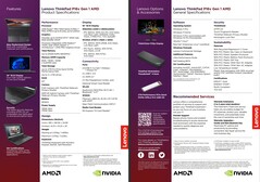 Lenovo ThinkPad P16v specificatieblad
