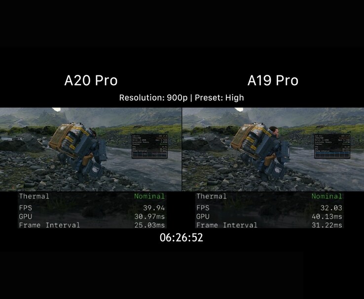 Gameprestaties van A20 Pro vs. A19 Pro in Death Stranding op 900p