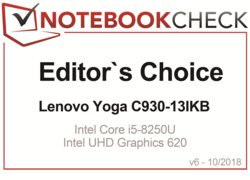 Editor's Choice Award in november 2018