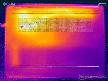 Systeem inactief (deksel D)