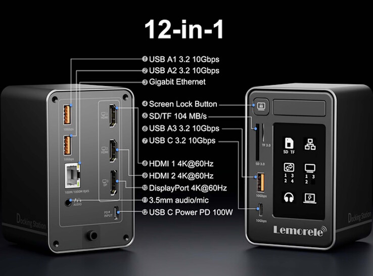 De poorten op het dockingstation