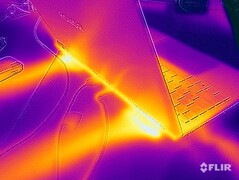 Ventilatieopeningen aan de zijkanten en achterkant