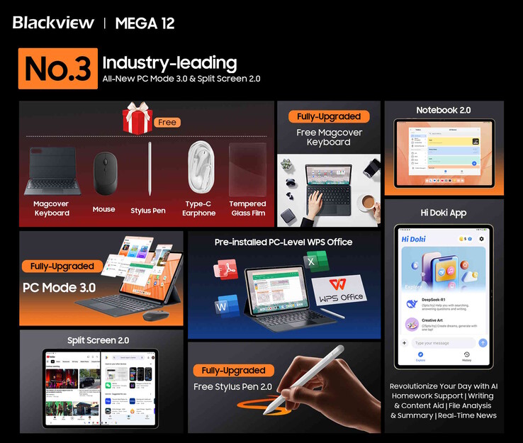 De tablet kan ook als notebook gebruikt worden. (Afbeeldingsbron: Blackview)