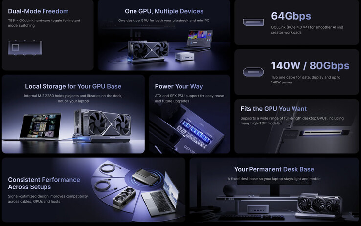 (Afbeeldingsbron: Minisforum)