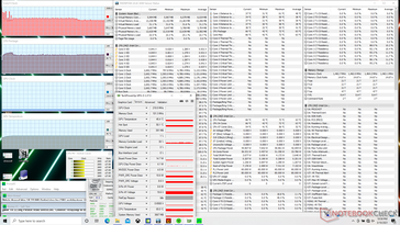 Prime95 stress (Schepper modus)