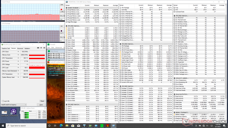 Prime95+FurMark stress