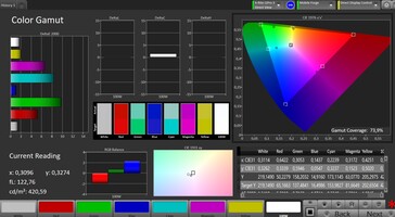 Kleurruimte (natuurlijke weergavemodus, AdobeRGB doelkleurruimte)