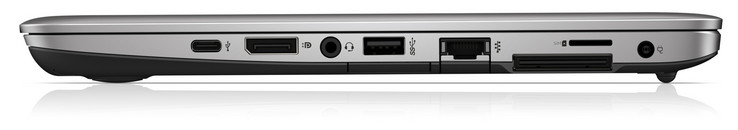Rechterkant: USB 3.1 Gen. 1 (Type-C), Displayport, audio combinatiepoort, USB 3.0 (Type-A), memory card reader (SD), Gigabit-Ethernet, docking poort, SIM kaart slot, stroomaansluiting