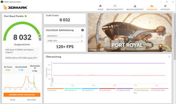 Port Royal (prestatie modus, overklokken)