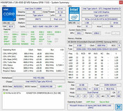 HWiNFO: Intel Graphics