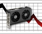 Naast moederborden heeft Asus naar verluidt ook te maken met een daling van het aantal GPU-zendingen (Asus RTX 5050 hier afgebeeld).