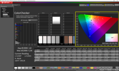ColorChecker vóór kalibratie