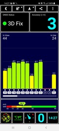 GPS Test buiten