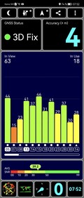 GPS Test buiten