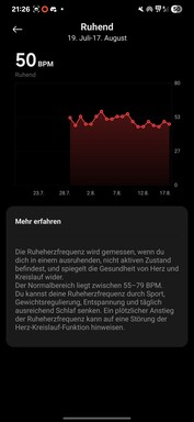 Xiaomi Smart Band 10 Gezondheid
