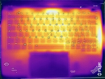 Oppervlaktetemperaturen tijdens de stresstest (boven)