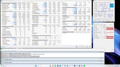 Stresstest Prime95, solo