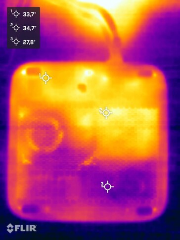 Oppervlaktetemperatuur tijdens de stresstest (aanzicht van onderaf)