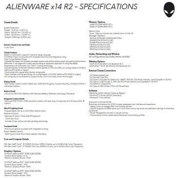 (Bron: Dell/Alienware)