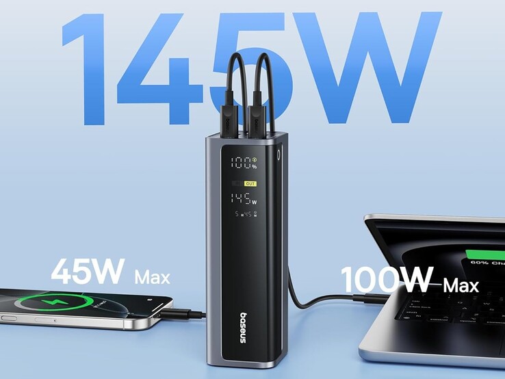 Met de Baseus EnerGeek GR12-powerbank kunt u twee laptops tegelijkertijd opladen.