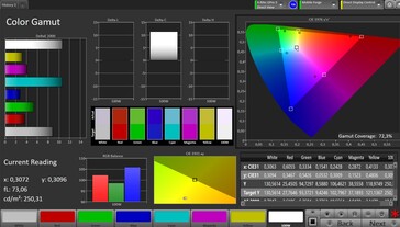 Kleurruimte (automatisch contrast, kleur: warm, doelkleurruimte: sRGB)