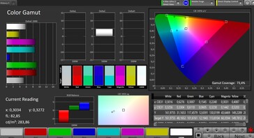 Kleurruimte (doelkleurruimte: AdobeRGB; profiel: standaard, warm)