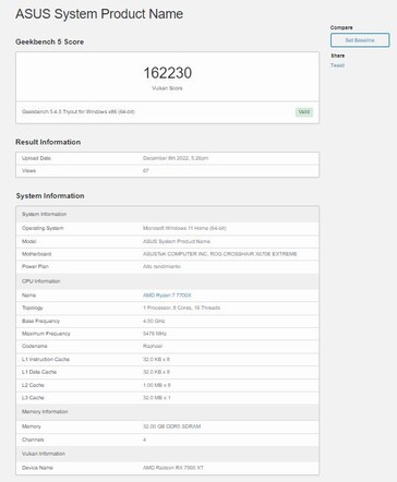 RX 7900 XT Vulkan benchmark. (Bron: Geekbench via BenchLeaks)