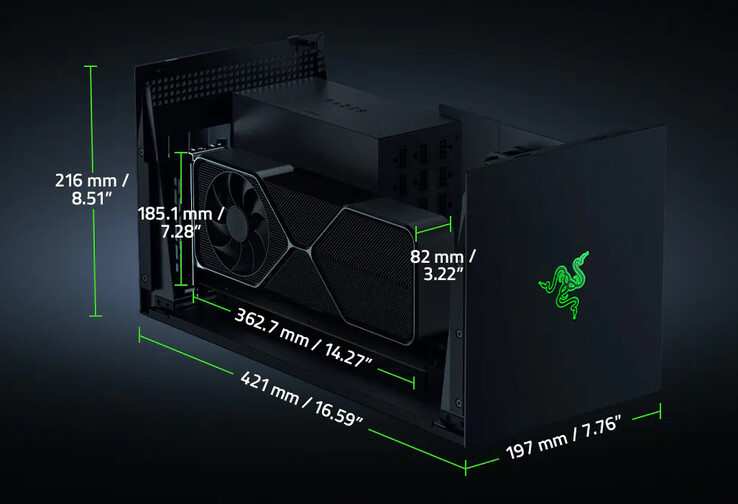 Afmetingen van de eGPU-behuizing (Afbeelding bron: Razer)