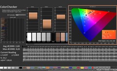 CalMAN: ColorChecker (na kalibratie)