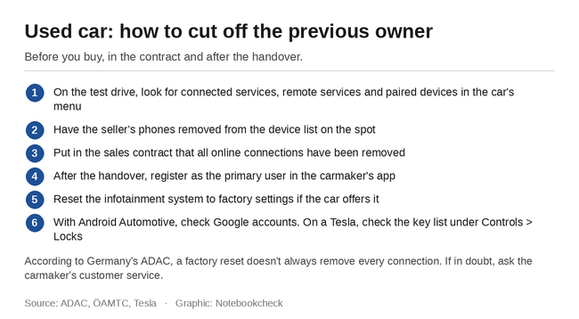Checklist voor het kopen van een tweedehands auto