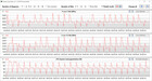 CB15 Loop (Energiebesparend stil)