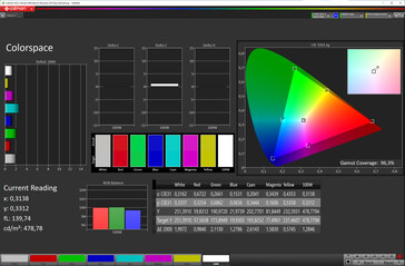 Kleurruimte (Cinema-modus, kleurtemperatuur aangepast, DCI-P3-kleurruimte)