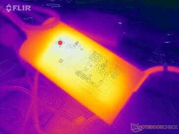 AC-adapter kan meer dan 41 C bereiken bij langdurig gebruik van hoge belastingen