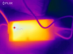 De 280 watt voedingseenheid