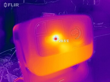 Meet tussen 22 en 33 °C aan de voorkant