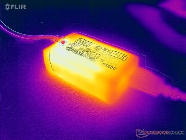 Netadapter wordt warmer dan 37 C bij zware belasting