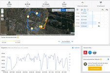 GPS Test: Huawei Y7 2018 – Overzicht