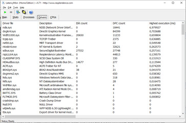 Latency Monitor