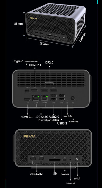 Poortconfiguratie en ontwerp van de mini-pc (machinaal vertaald)