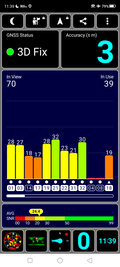 GPS test: in het gebouw