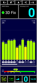 GPS-test: buiten