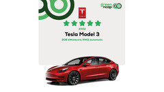 De Model 3 scoorde 21,1 kWh/100km in de snelwegtest (afbeelding: Green NCAP)